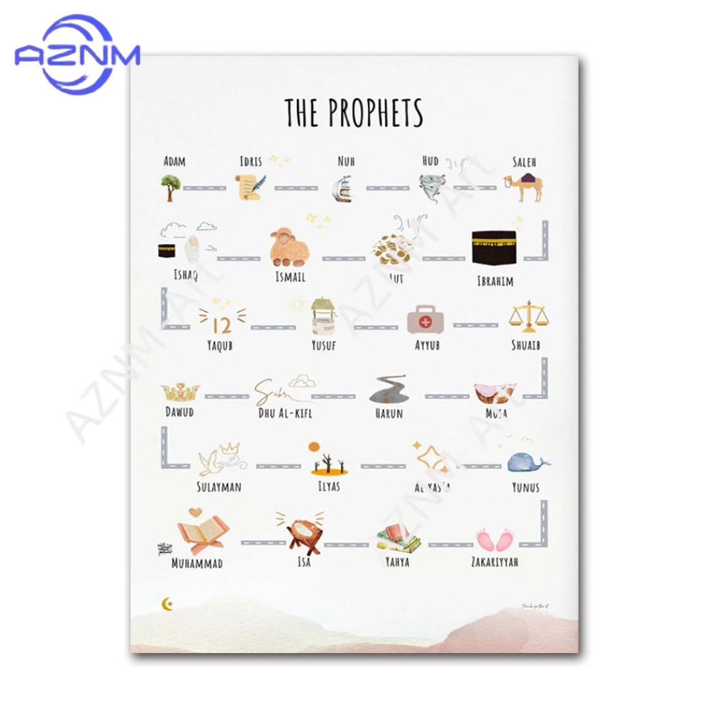 1/6pcs Islam Moslim Profeten A - Kids Quran Toys recensie en prijs